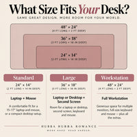 An infographic titled 'What Size Fits Your Desk?' showing nested desk size recommendations: 24" x 14" (Standard), 36" x 18" (Large), and 48" x 24" (Workstation). The design uses a soft beige background with dusty rose and dark red text blocks and black headline text.
